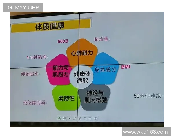 南京篮球队耐力表现数据分析揭示运动员训练效果与比赛策略的关系