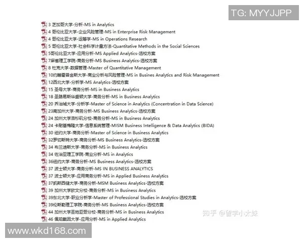 杭州羽毛球队在世界杯中的个人能力表现分析与点评