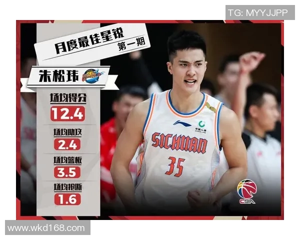 深圳篮球队荣登篮球战术排行榜第十名展现实力与潜力