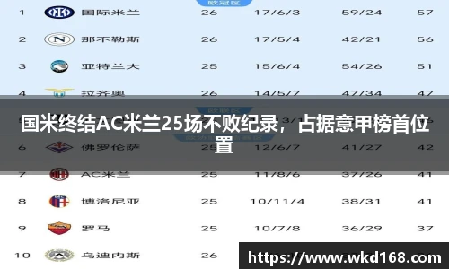 betway必威西汉姆联