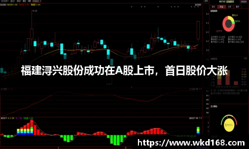 betway必威西汉姆联