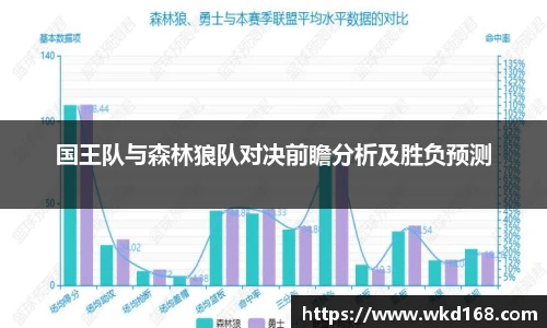 必威